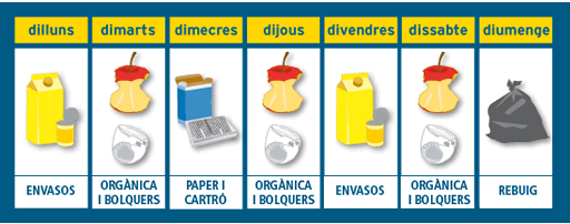 Calendari de Recollida