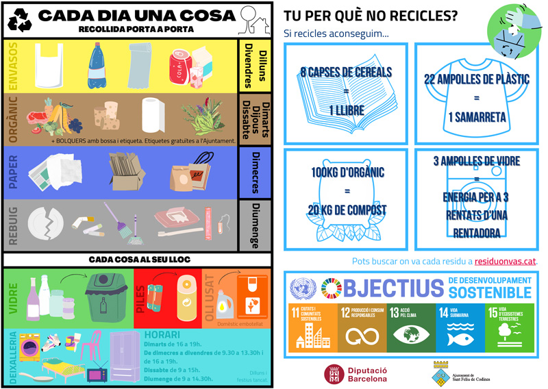 Cada dia una cosa